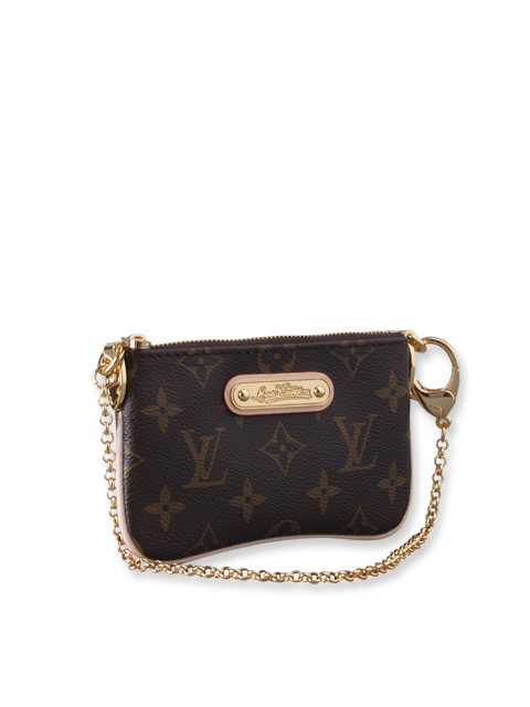 1:1 Copy Louis Vuitton Monogram Canvas Milla Clutch PM M60095 Replica